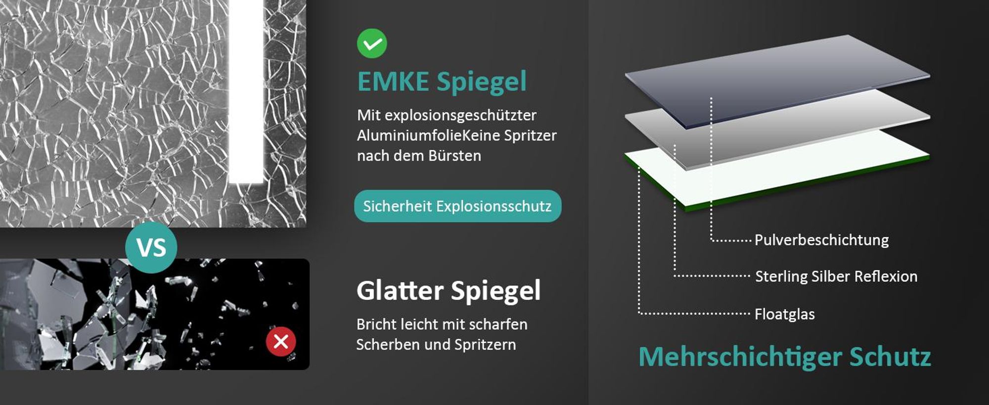 EMKE Badspiegel 45x60cm Badezimmerspiegel mit LED Beleuchtung Tastenschalter und Beschlagfrei 2 Lichtfarbe Warmweiß/Kühlweiß Lichtspiegel IP44 Energiesparend Wandspiegel