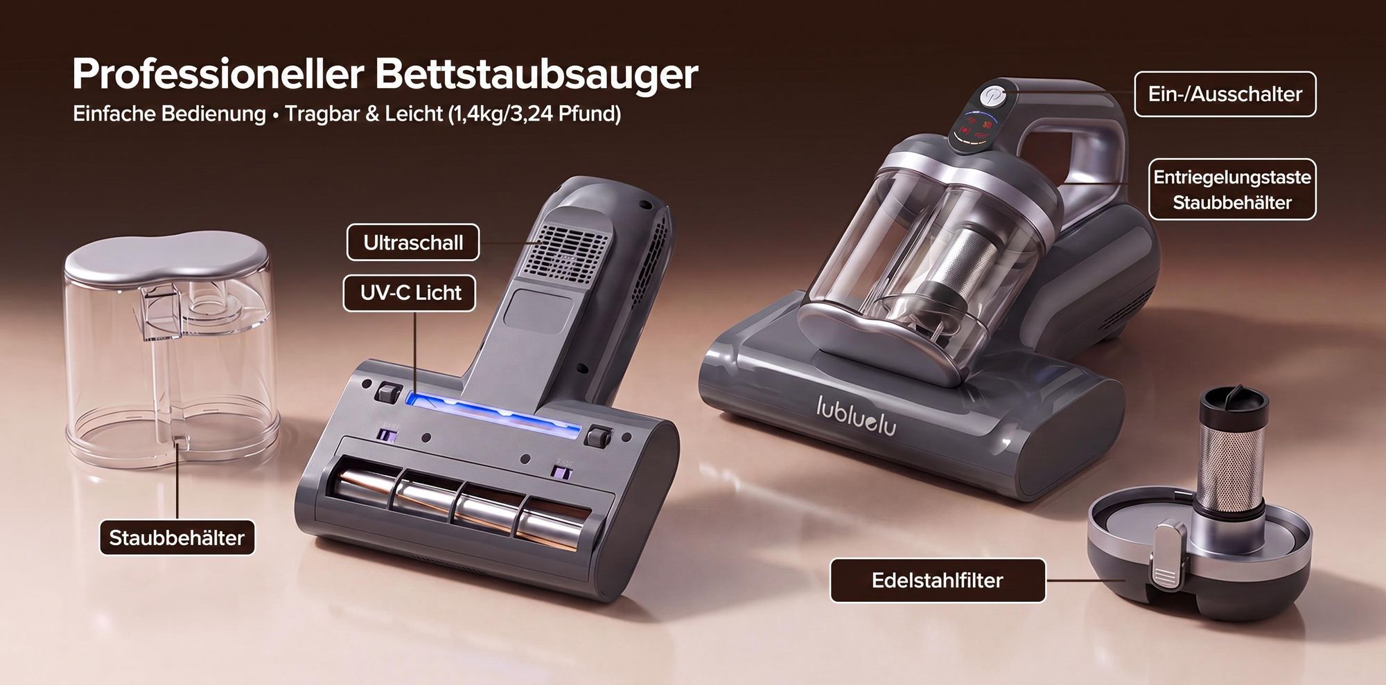 Lubluelu CM210 Kabelloser Milbensauger 15000Pa Matratzenstaubsauger mit UV-C Licht, Ultraschall-Technologie, 55 °C Heißluft Handstaubsauger für Bett