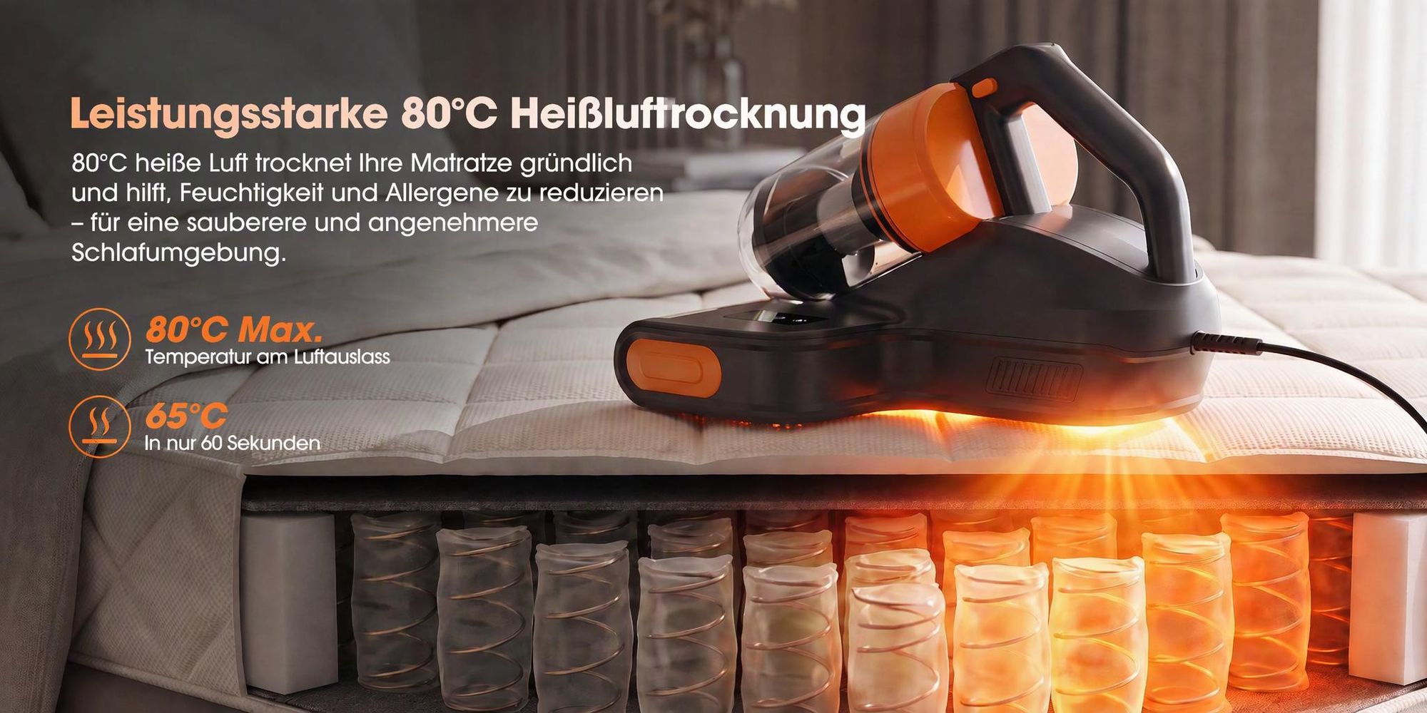 Lubluelu CM209 Milbensauger Handstaubsauger für Matratzen 16 kPa, 450 W LED-Staubsensor, 80 °C Warmluft, UV-C-Licht, 65.000 Schläge/min & HEPA-Filter