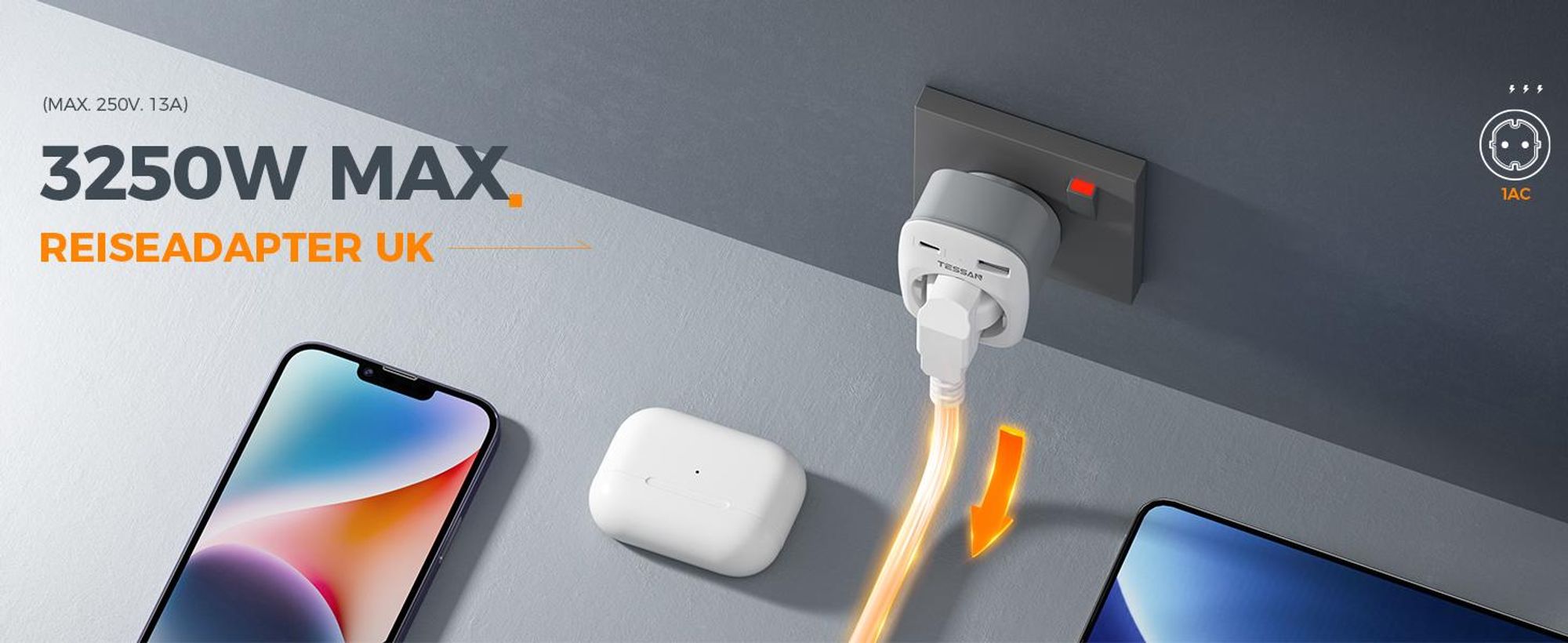 TESSAN 2er Pack Adapter England Deutschland Stecker 3 in 1 Steckdosenadapter mit USB C und USB A 3250W Typ G