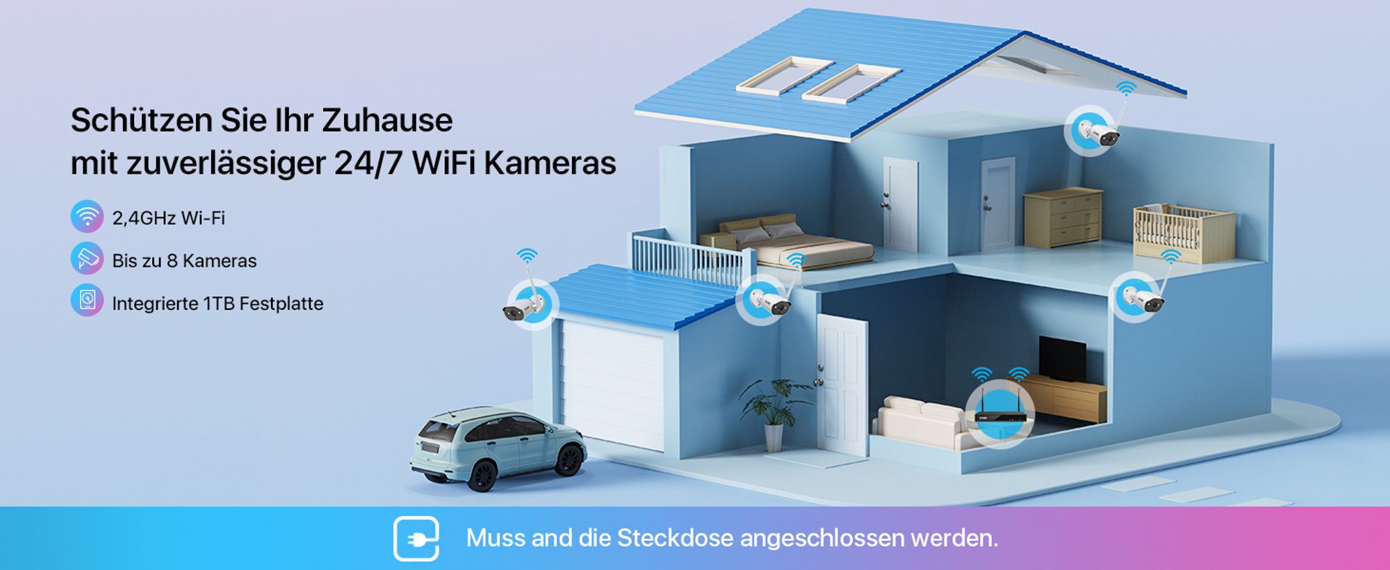 8CH WLAN Kamerasystem