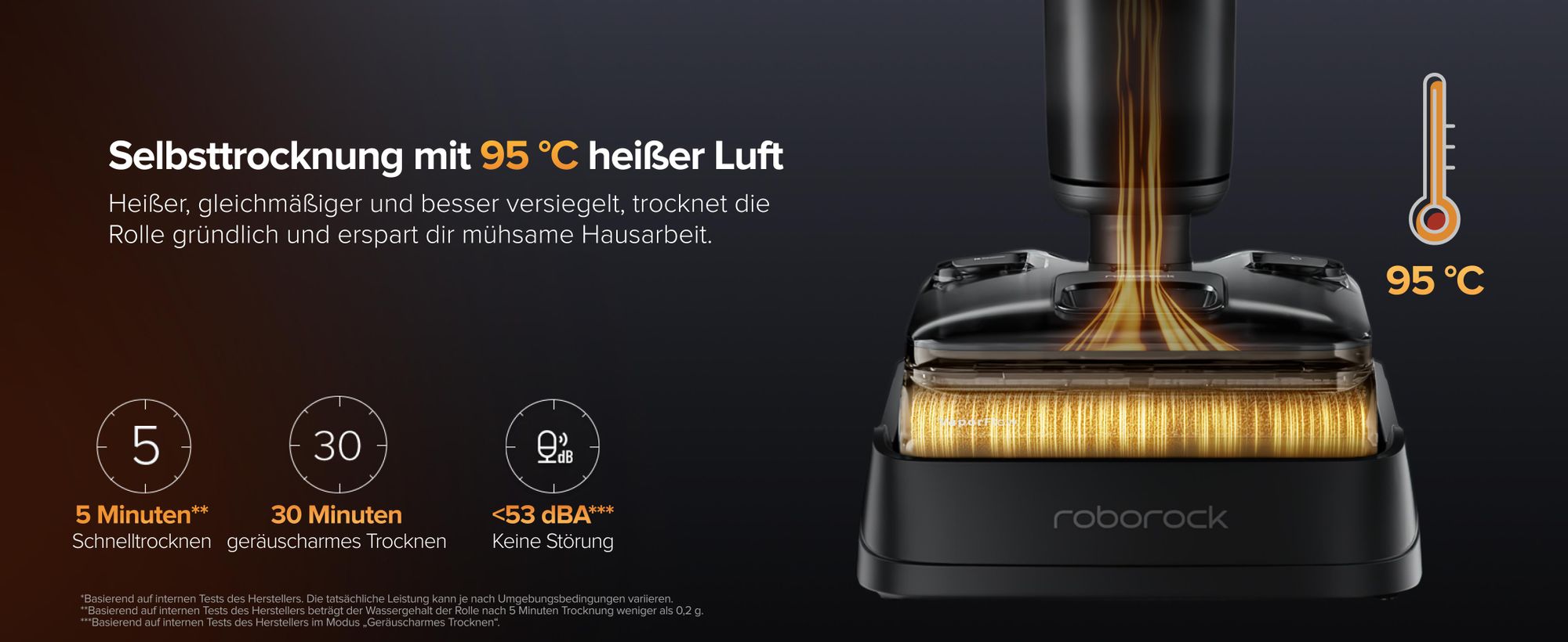 Heißluftselbsttrocknen