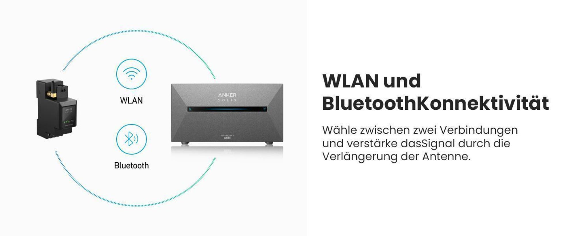 Powerness Balkonkraftwerk mit Speicher Anker SOLIX Solarbank 2 E1600 Pro & 1000W Full Black Bifazial Solarmodule & Anker Smart Meter (0% MwSt)