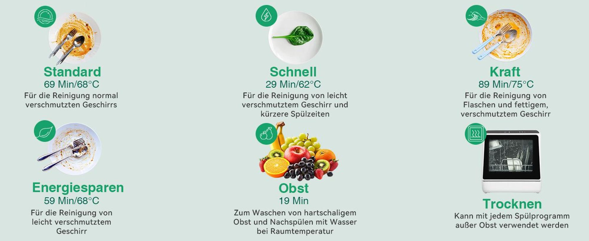 Puluomis Mini Geschirrspüler 45cm freistehend, Geschirrspülmaschine mit mit 5+1 Programe für 3 Gedecke, funktioniert mit/ohne Wasseranschluss, schwarz