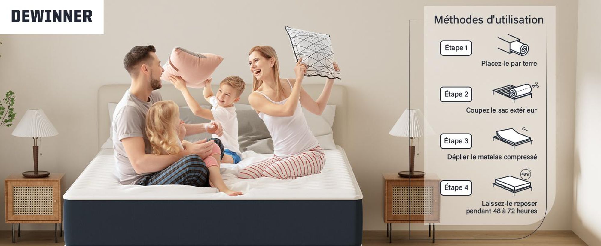 DEWINNER Matratze 90 x 190, Schaumstoff 28 cm und Memory-Schaum-Matratze, perfekte Stützkraft, hohe Elastizität, atmungsaktiv, 7 Zonen
