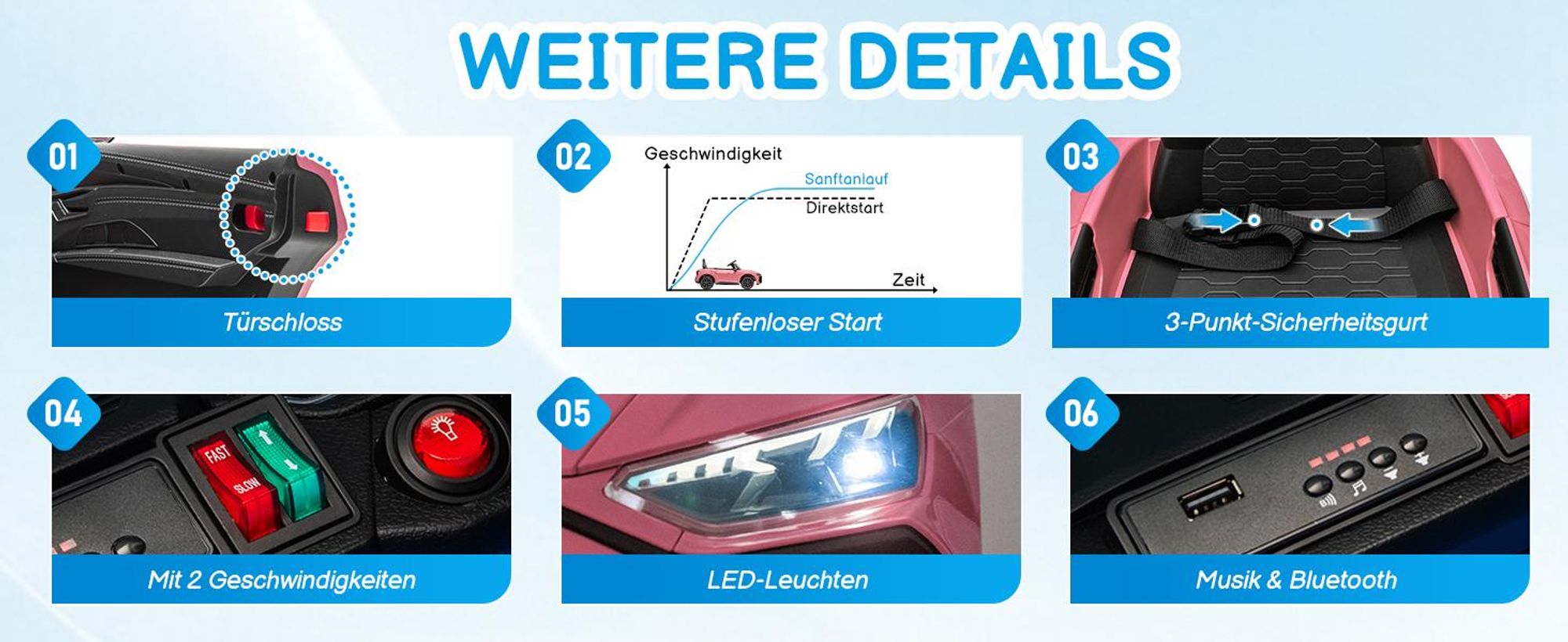 Kinder-Elektroauto 12V 4,5Ah, 2 Geschwindigkeitsstufen, 2,4G-Fernbedienung, geeignet für Kinder von 3 bis 5 Jahren, Audi RS e-tron GT, Rosa