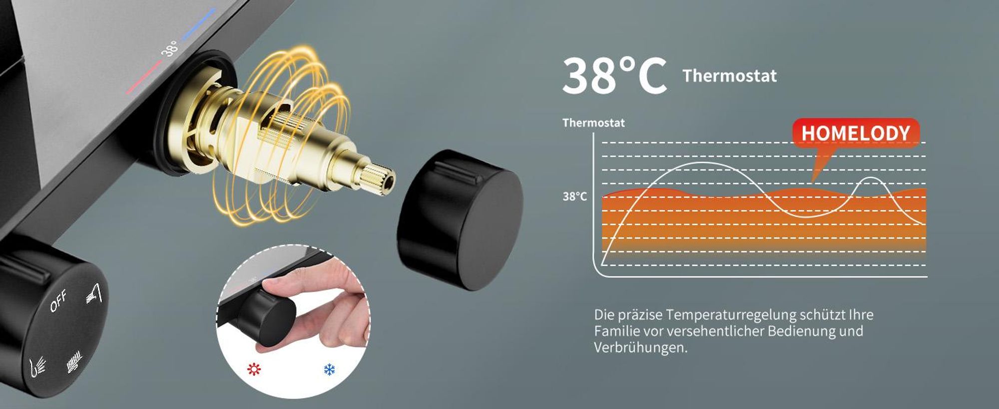Homelody Duschsystem mit Thermostat und Glasablage in Schwarz Matt,Brausegarnitur 3 Strahlart(en), 12 Zoll Regendusche, 3-Funktions-Handbrause