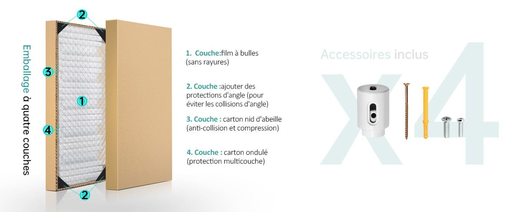 EMKE Radiateur de salle de bain tubulaire Tubes ovales Sèche-serviettes Chauffe-serviettes vertical Raccord latéral pour eau Blanc 143×40cm 484W sans thermoplongeur