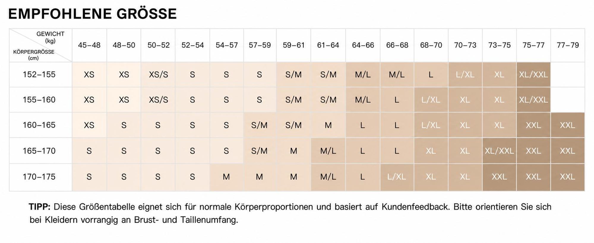 Damenkleid mit V-Ausschnitt und Kordelzug – kurzärmeliges Babydoll-Kleid mit Rüschen