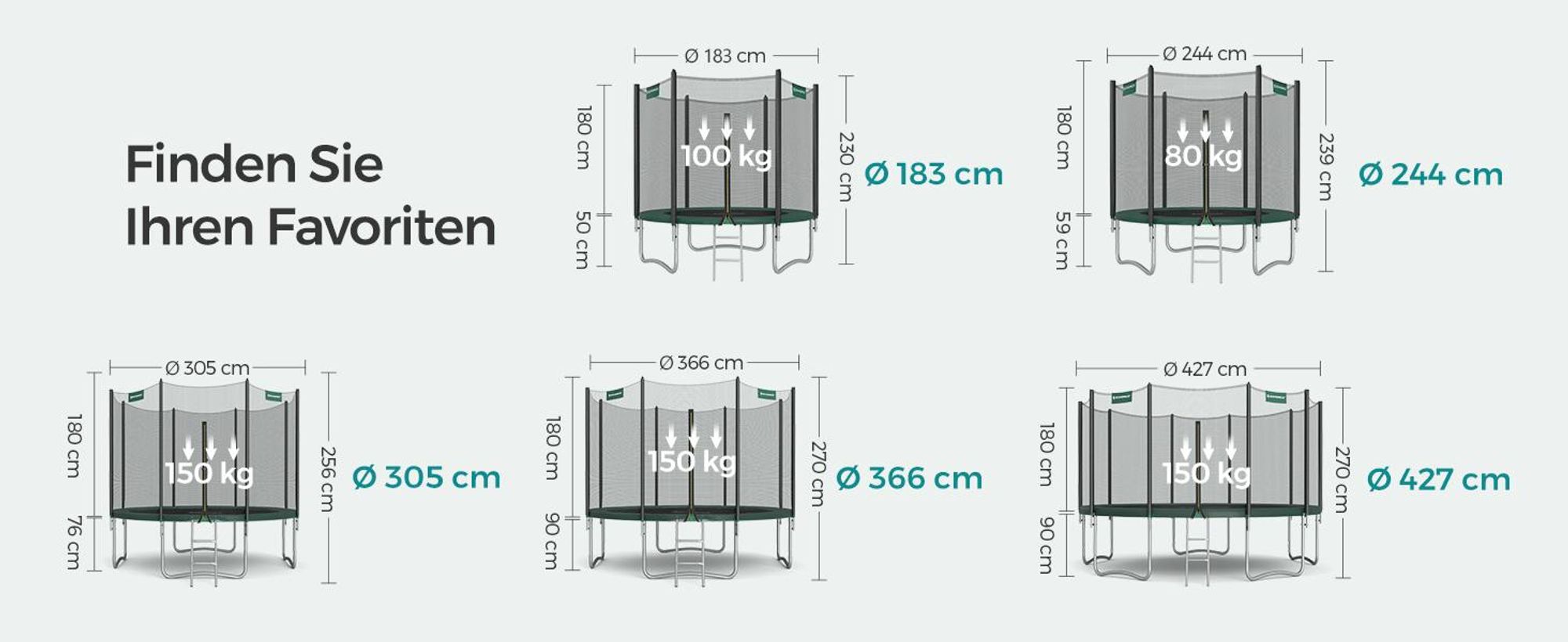 SONGMICS Trampolin Ø 305cm Gartentrampolin mit Sicherheitsnetz, Leiter, Sicherheitsabdeckung, bis zu 150 kg belastbar, Trampolin Outdoor, Garten, 10GN