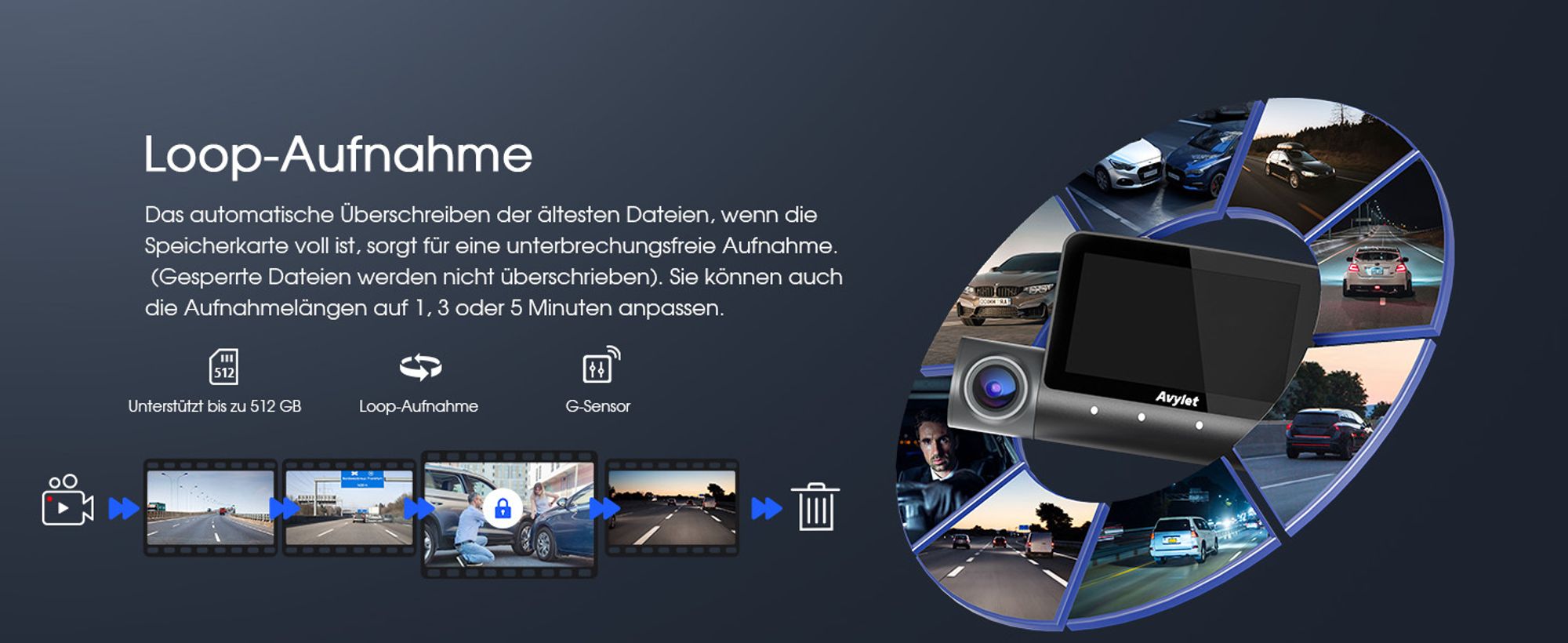 5K 3-Kanal-Dashcam Auto Wi-Fi,GPS,3lens 4K+1080P+1080P Vorne Hinten Innen Autokamera mit 3-Zoll-IPS-Bildschirm,IR-Nachtsicht,24h Puffer Parkmodus