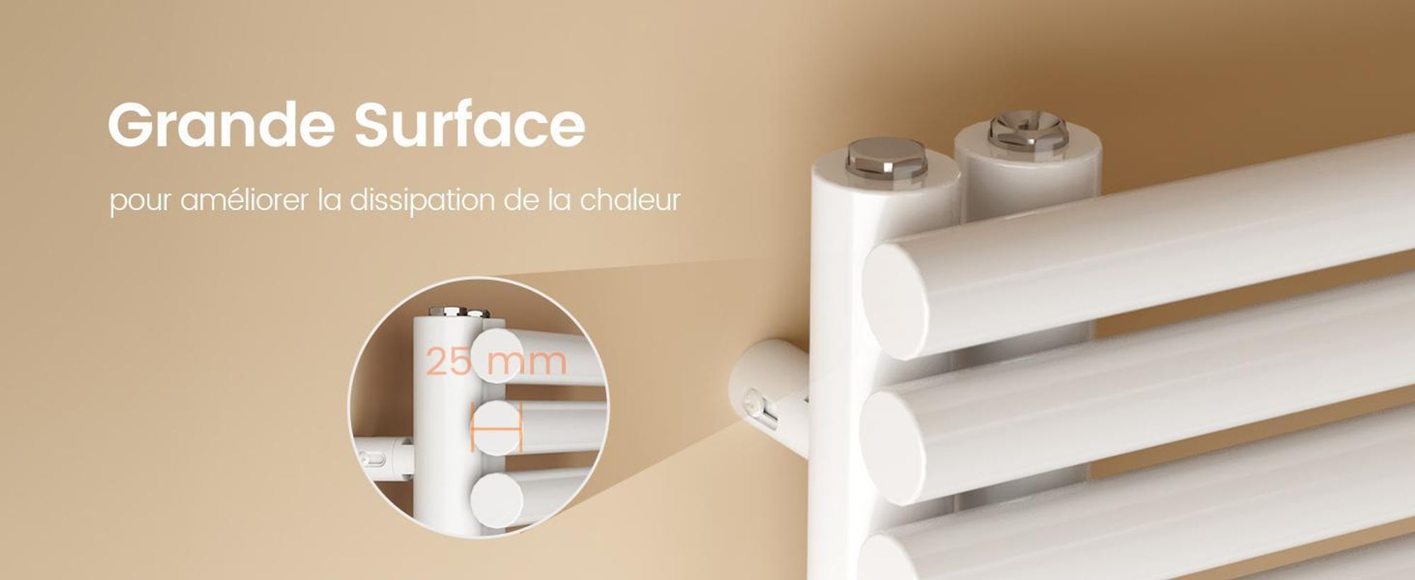 EMKE Radiateur sèche-serviettes à tube rond 166 x 60 cm blanc Chauffage à eau chaude Montage mural 1075W sans thermoplongeur