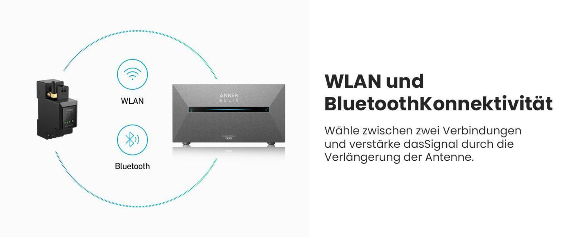 Powerness Balkonkraftwerk mit Speicher, Anker SOLIX E1600 Pro mit 2000W Solarmodule & Anker Smart Meter & 4 Sätze Flachdach Halterung(Schwarz) 0% VAT