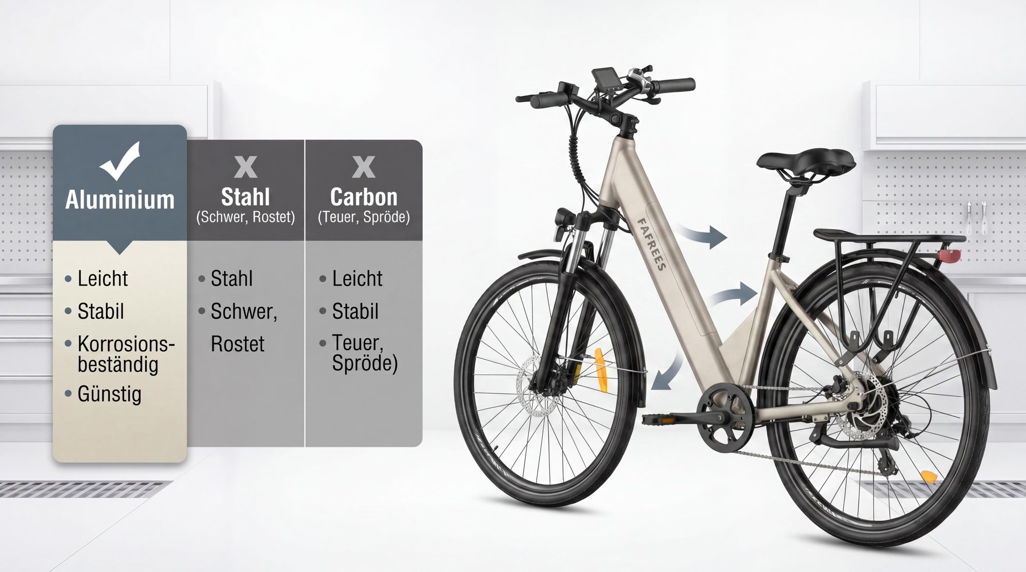 City E-Bike Rostfreie Aluminiumlegierung 36 V 15 Ah 540 Wh bis zu 90 - 110 km Elektrofahrrad 27,5 Zoll Wasserdicht IP54 mit 7 Gang, Blau