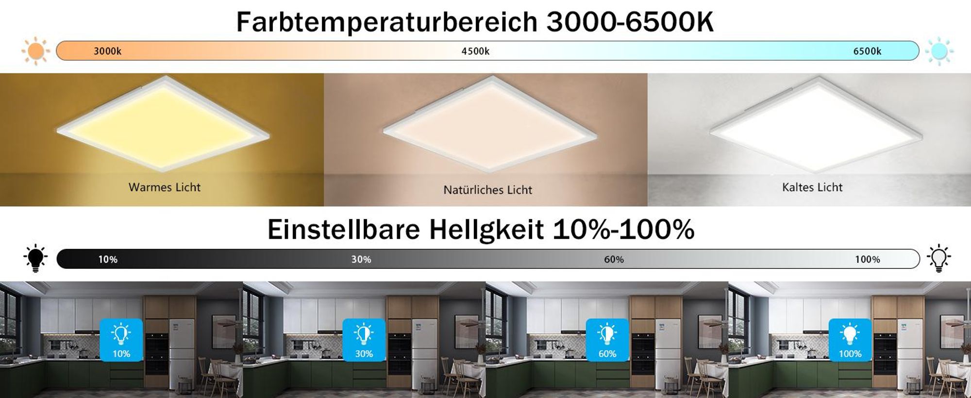 ZMH LED Deckenleuchte Weiß Dimmbar mit Fernbedienung RGB Farbwechsel Deckenlmape Deckenbeleuchtung für Wohnzimmer Schlafzimmer Küche Kinderzimmer