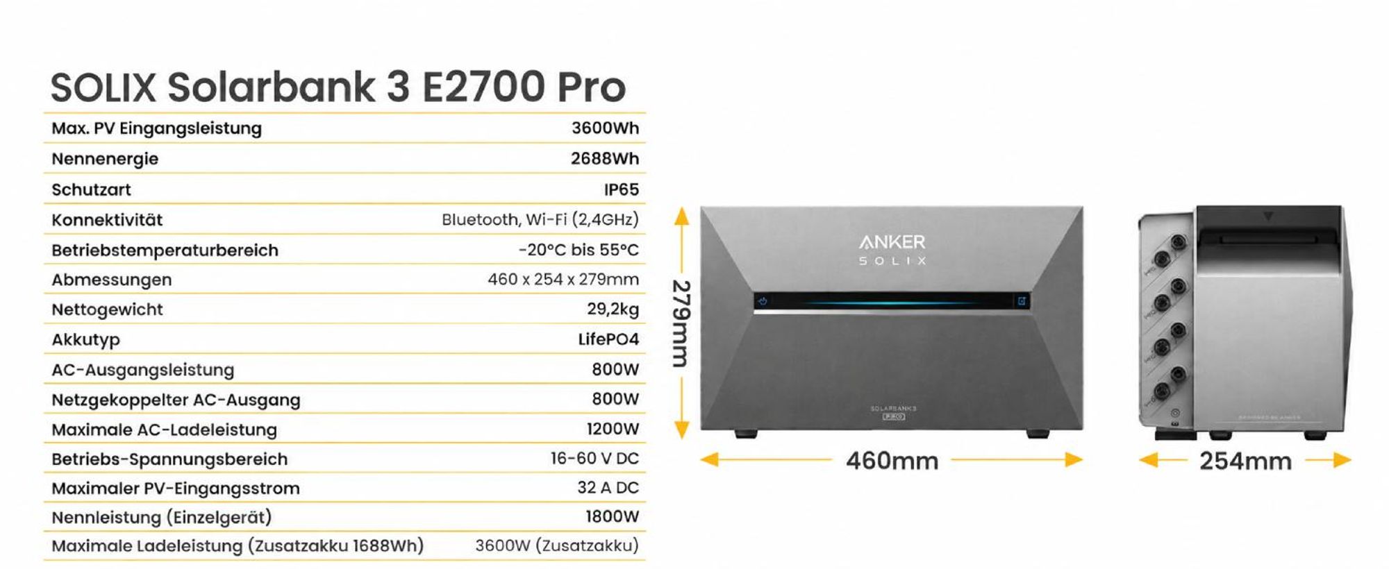 Balkonkraftwerk Speicher,Anker SOLIX Solarbank 3 E2700 Pro Speicher mit Anker Smarten Z?hler fš¹r Balkonkraftwerk (0% MwSt)
