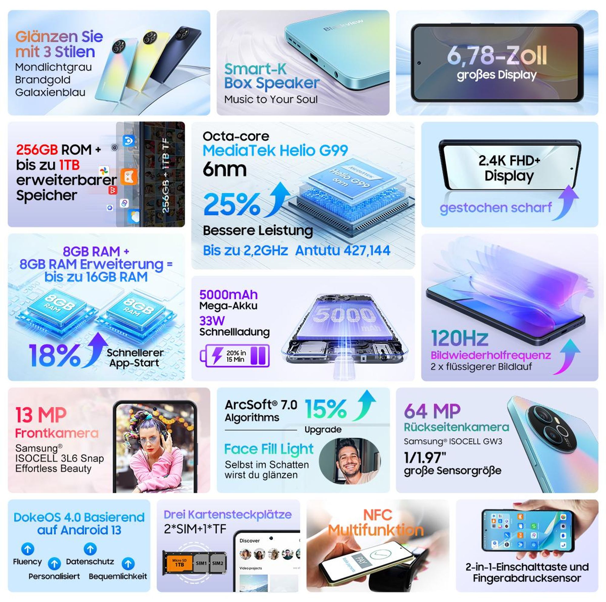 Blackview Shark 8 Smartphone Handy Ohne Vertrag 16GB+256GB 120Hz 2.4K 6.78" FHD+, Helio G99 Handy Ohne Vertrag, 64MP+13MP Kamera, 5000mAh