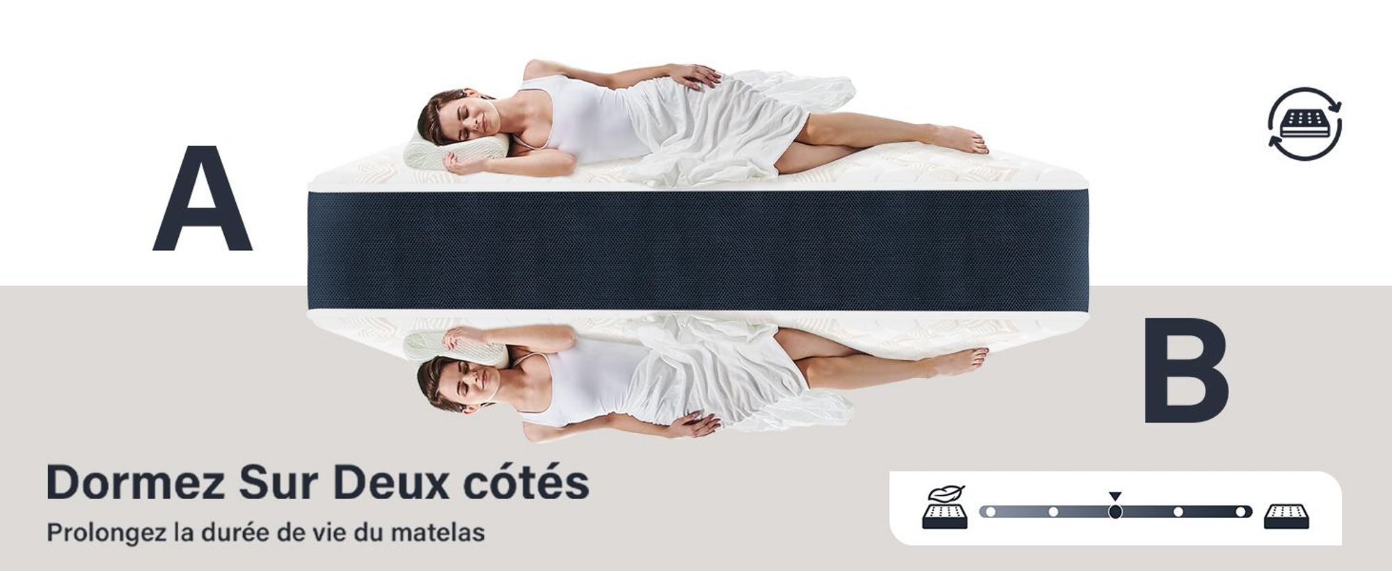 DEWINNER Matratze 180 x 200 cm, Schaumstoff 28 cm und Memory-Schaum-Matratze, perfekte Unterstützung mit hoher Resil, atmungsaktiv, 7 Zonen