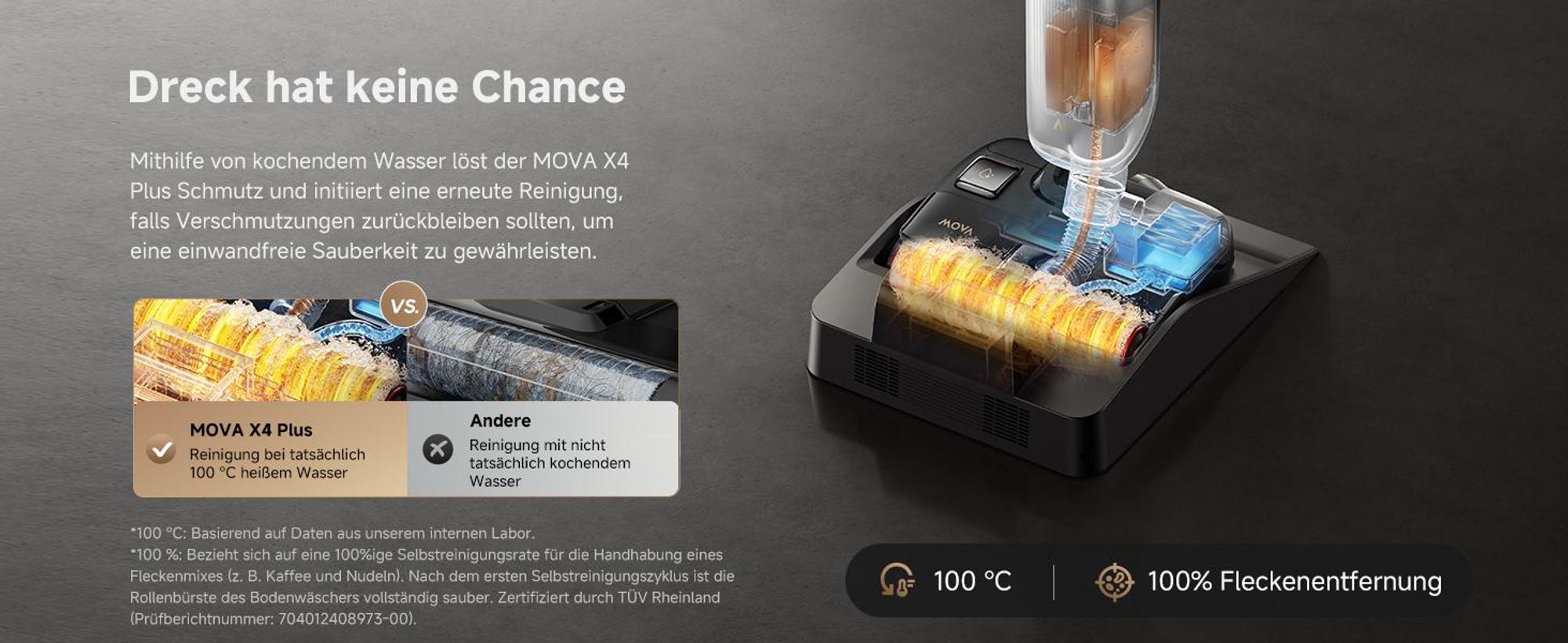Mova X4 Plus Nass-Trocken-Sauger, 20.000 Pa Saugkraft, Auto-Reinigungslösung, Tangle-Free-Design, Selbstreinigung 100 °C, Push-In-Basisstation