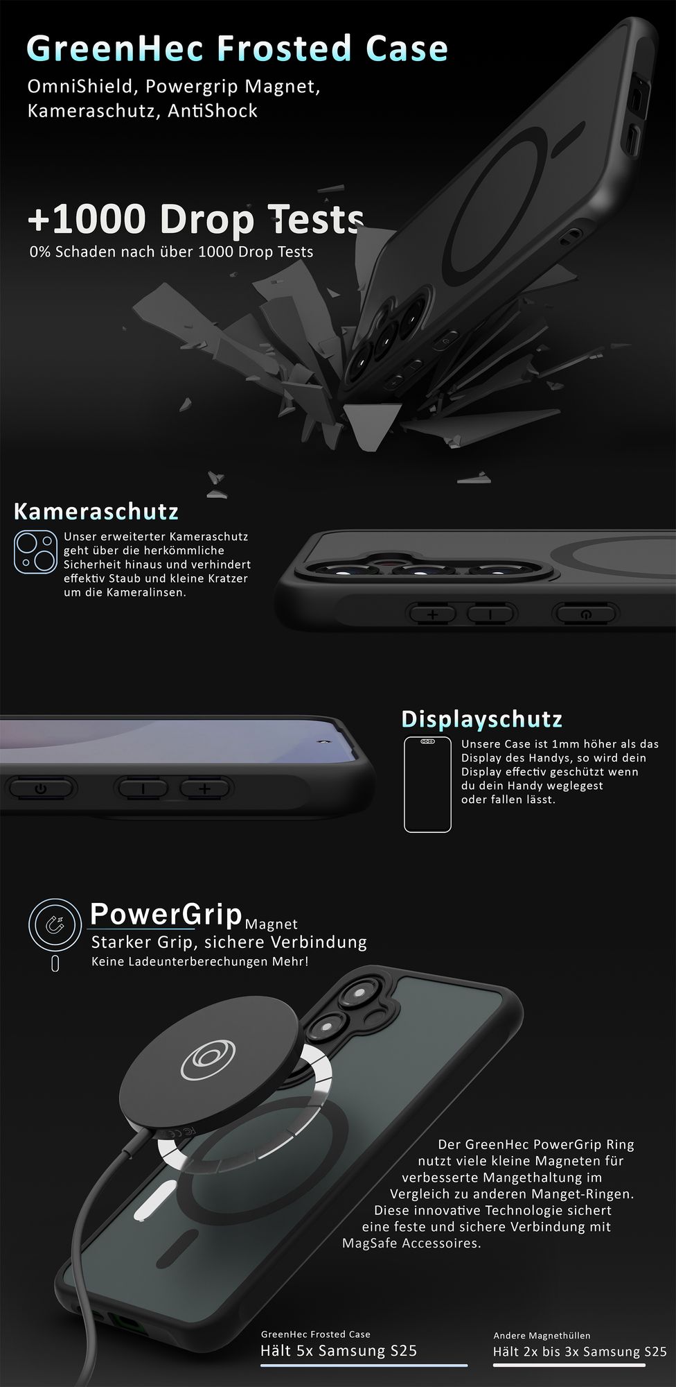 Hülle für Samsung Galaxy Schwarz Magnetische MagSafe Case für S23, S24, S25 + Ultra Kameraschutz Stoßfest Dünn Handyhülle : Samsung Galaxy S23 Ultra