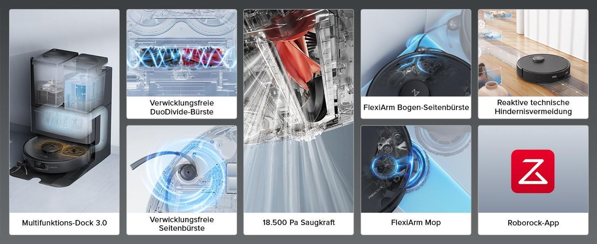 Roborock Qrevo Edge S5A Staubsauger Roboter 18.500 Pa(Upgrade von S8 Pro Ultra) Dual Anti-Tangle, 75℃ Heißwasser-Moppwäsche, Hebarem Wischmop,Schwarz