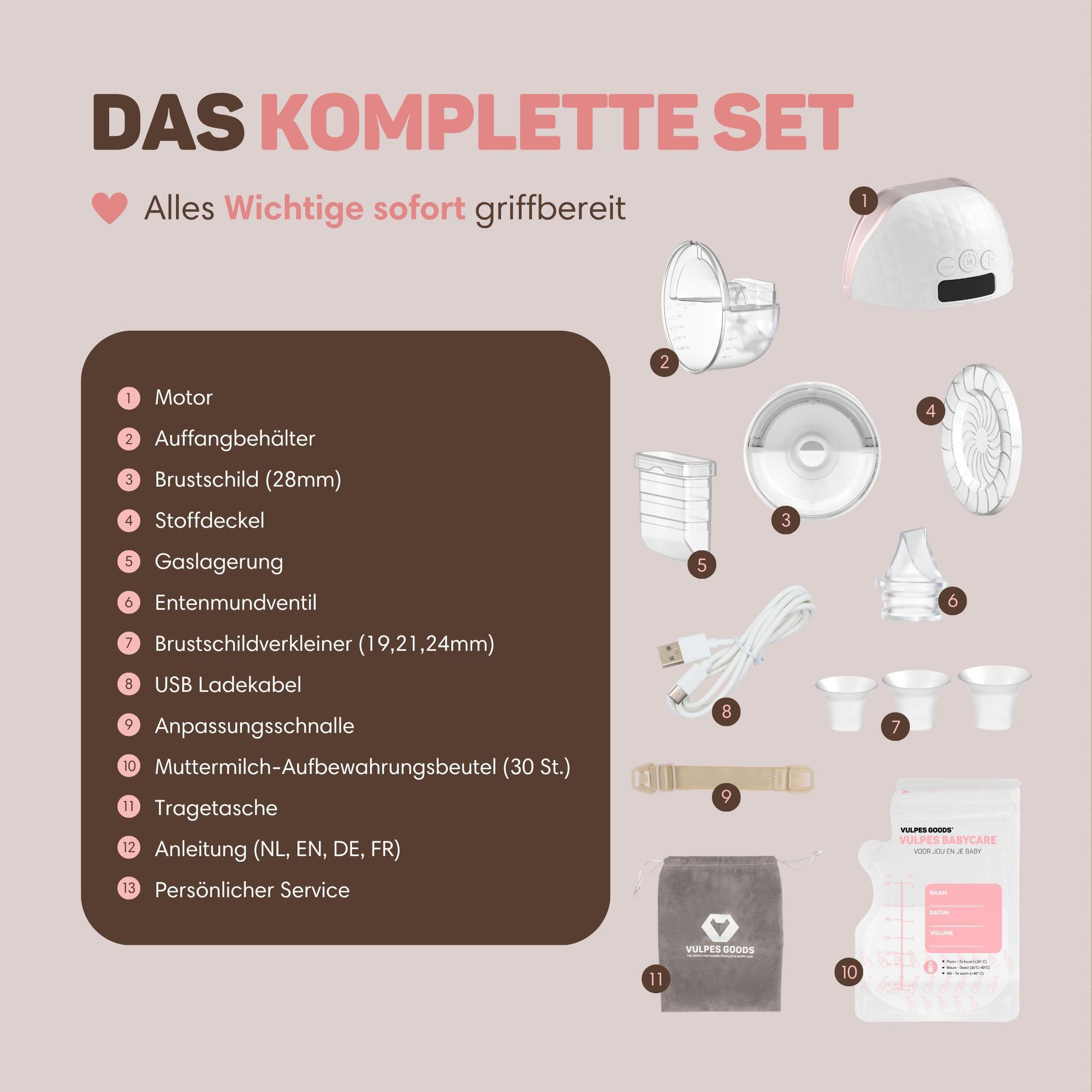 Vulpes Goods Einzelne Milchpumpe, Mit APP, Milchpumpe Elektrisch Tragbar mit 4 Modi und 36 Leistung, 19mm/21mm/24mm/28mm Flansch, Stillpumpe, Inkl. 30 Muttermilch-Aufbewahrungsbeutel, 1 Stück, PRO V2