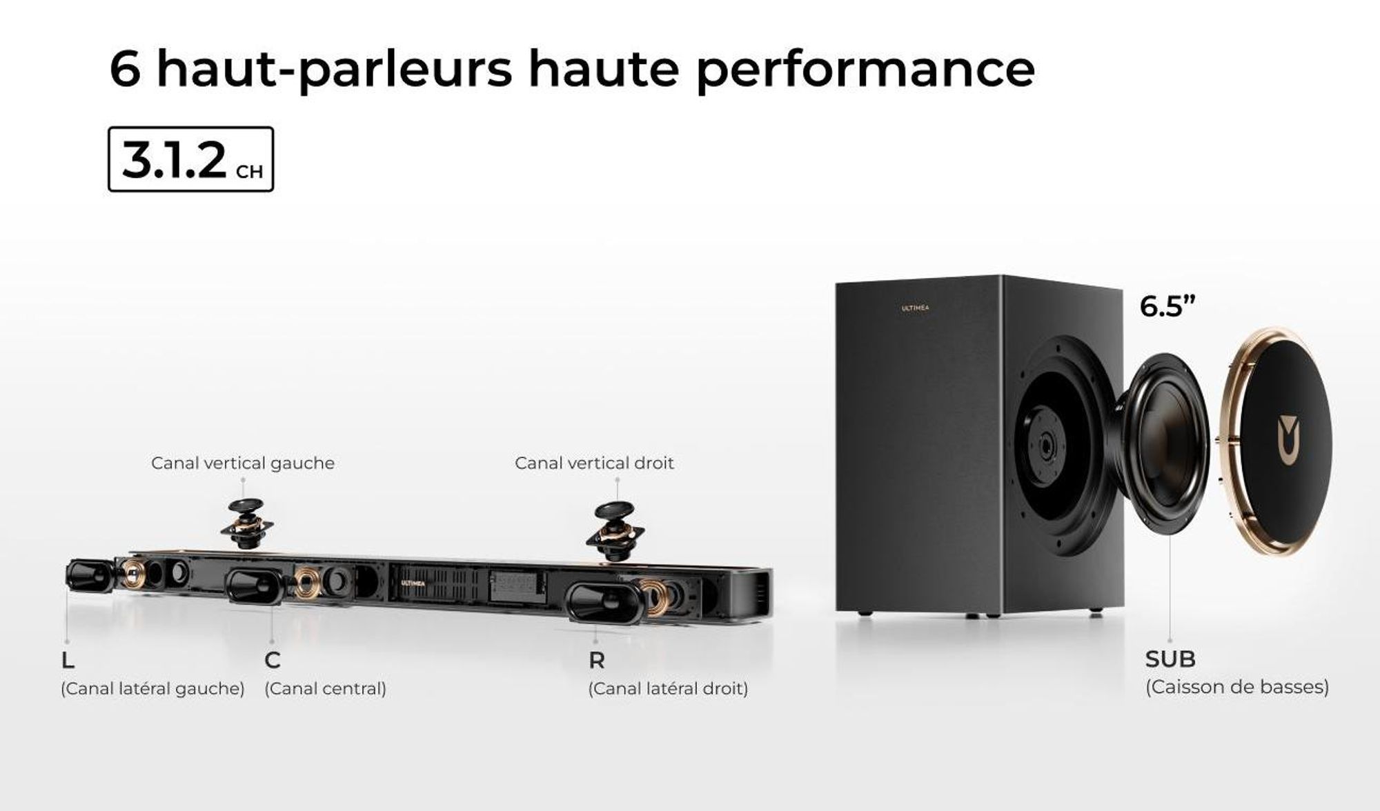 ULTIMEA Barre de son 3.1.2 canaux avec Dolby Atmos, système surround pour téléviseur avec subwoofer 6,5 pouces, Bluetooth 5.4, HDMI eARC, 360W
