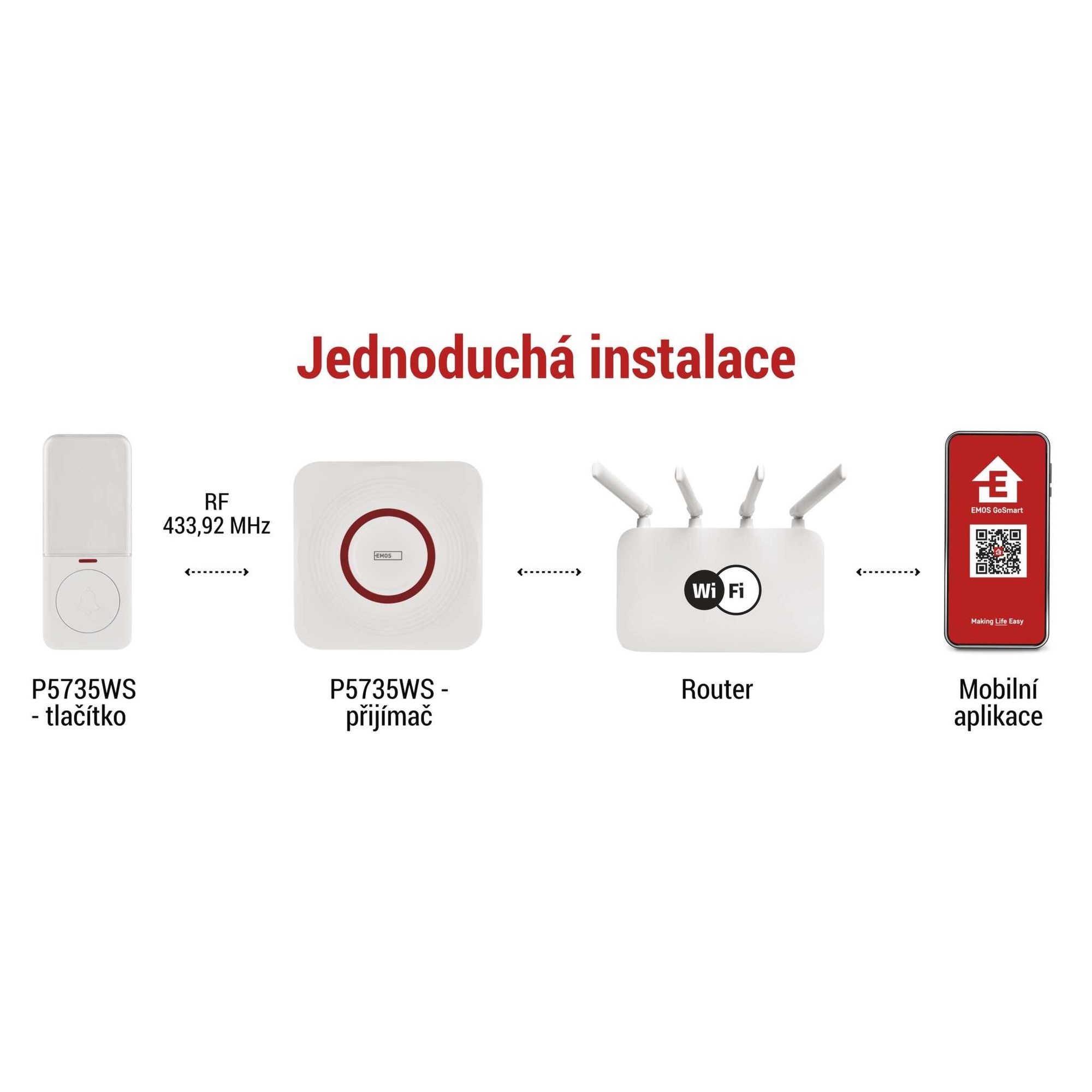 EMOS Smart Home bezdrátový zvonek s aplikací, WiFi, bezdrátový, 52 melodií, dosah 150 m, 4 úrovně hlasitosti až 110 dB, včetně baterie, bílý, P5735WS