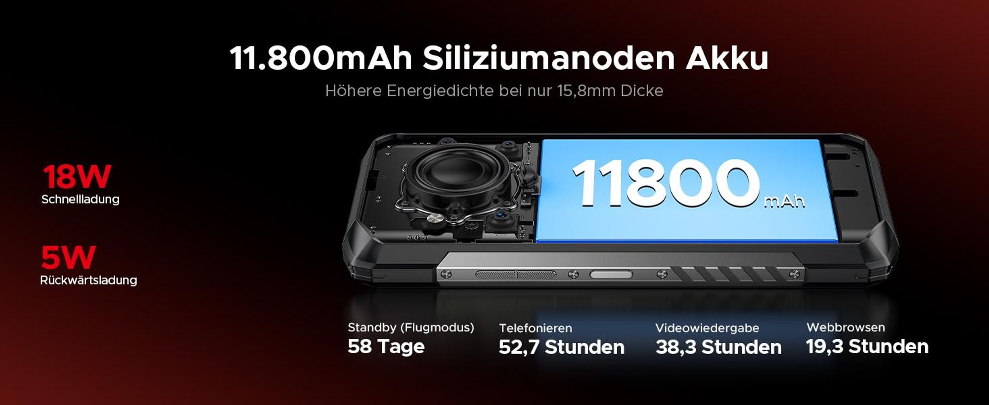 Doogee Blade 20 Pro, 16,8 cm (6.6"), 6 GB, 256 GB, 50 MP, Android 15, Schwarz, Grau