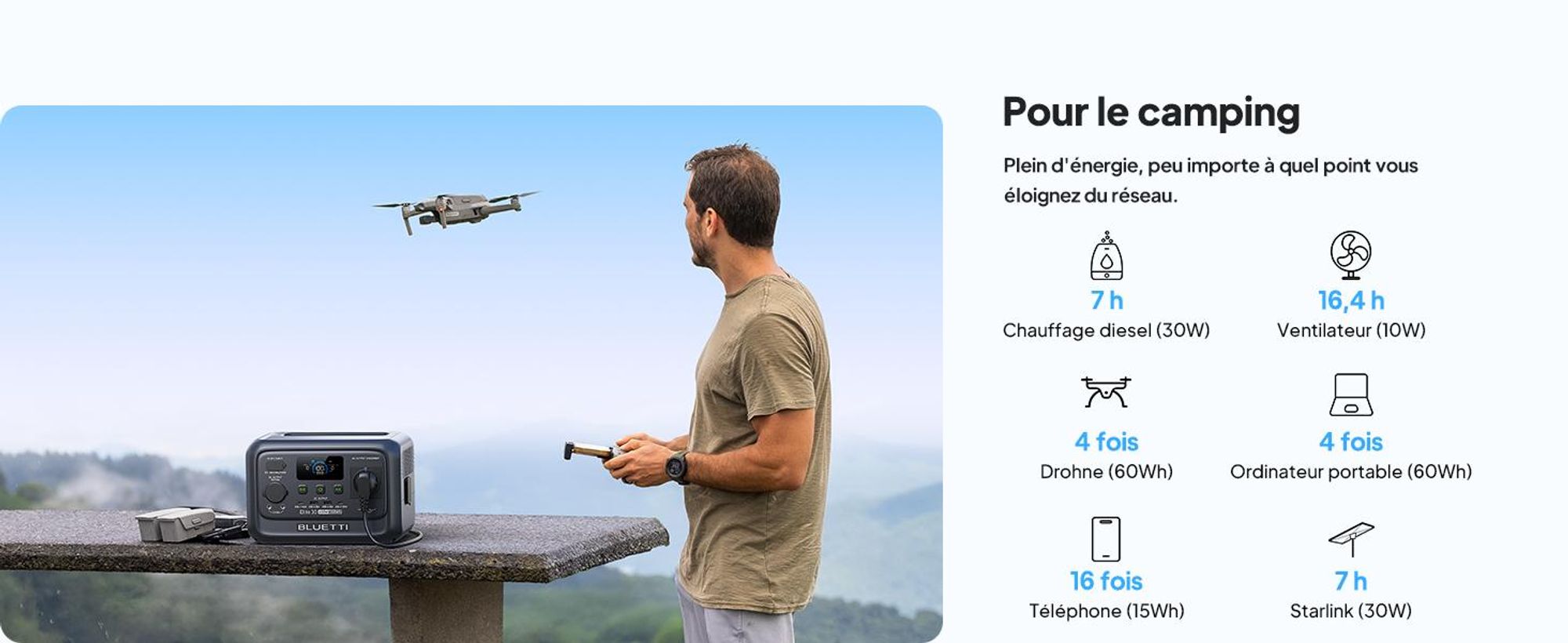 BLUETTI Elite 30 V2 + 60W Panneau solaire Réservoir solaire 600W / 288Wh Station de puissance portable Générateur solaire Batterie pour sauvegarde à domicile/électricité de secours/camping/urgence