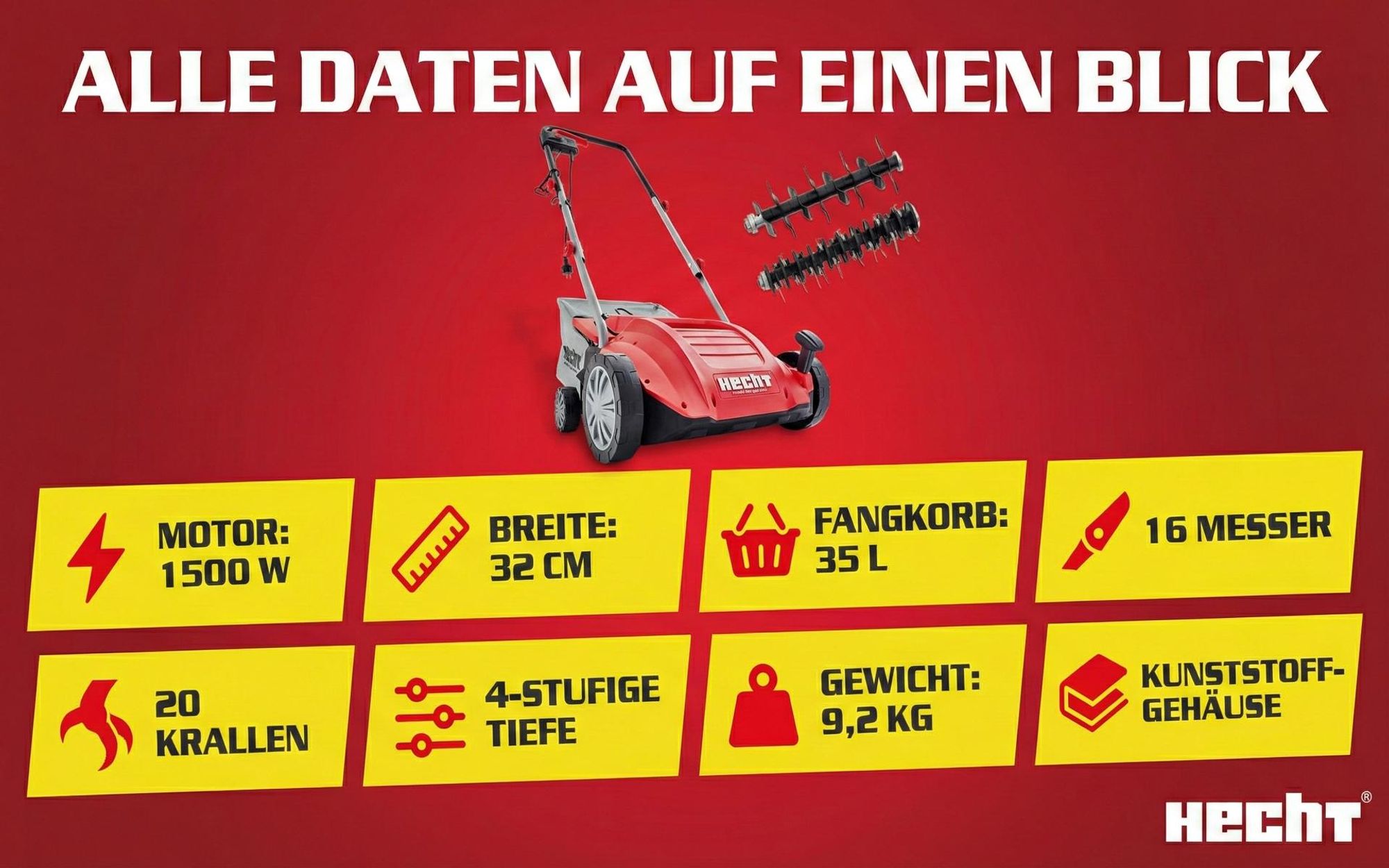 HECHT 1420 Vertikutierer Elektro | 2in1 Rasenlüfter | 32 cm Arbeitsbreite | 1500W | 35L Fangkorb | 16 Messer