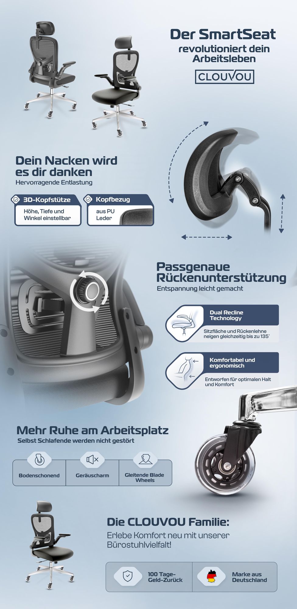 CLOUVOU SmartSeat Bürostuhl Ergonomisch Schreibtischstuhl Höhenverstellbar, 3D Flip-Up Armlehne, 3D Kopfstütze, bis 150kg Belastung [Nr.1 unter 200€]