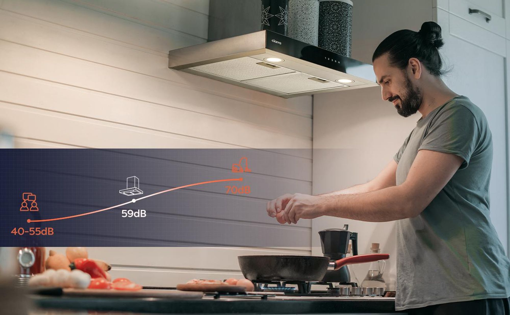 CIARRA A+++ cofano aspirante 60cm 650 m³/h cofano a parete WIFI +APP & Touch Control Boost VMS6102