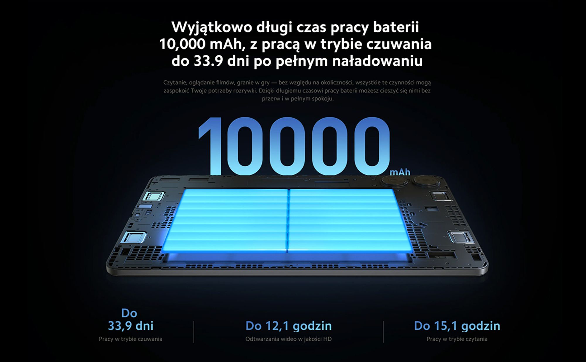 Redmi Pad Pro, Tablet-PC