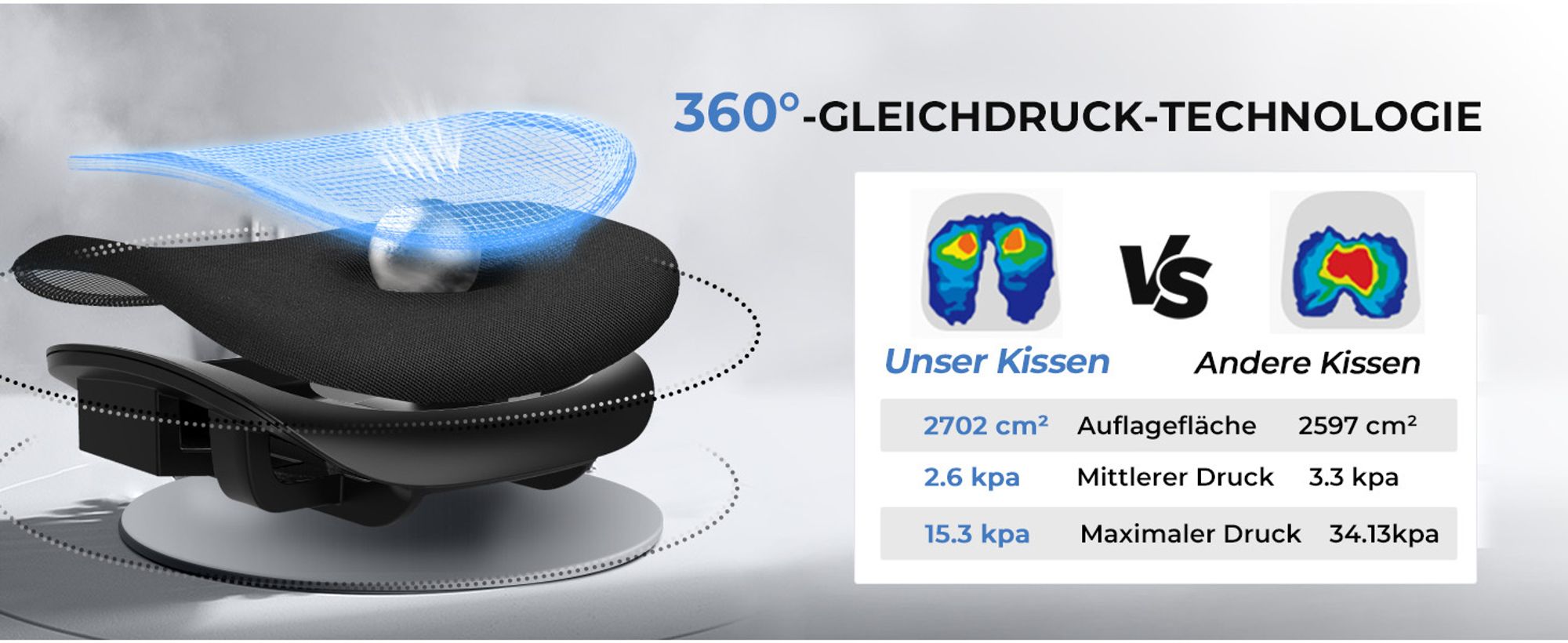 COMHOMA Bürostuhl Ergonomischer Schreibtischstuhl Chefsessel mit 3D Armlehnen, verstellbarer Lendenwirbelstutze und Kopfstütze, 150kg, Schwarz