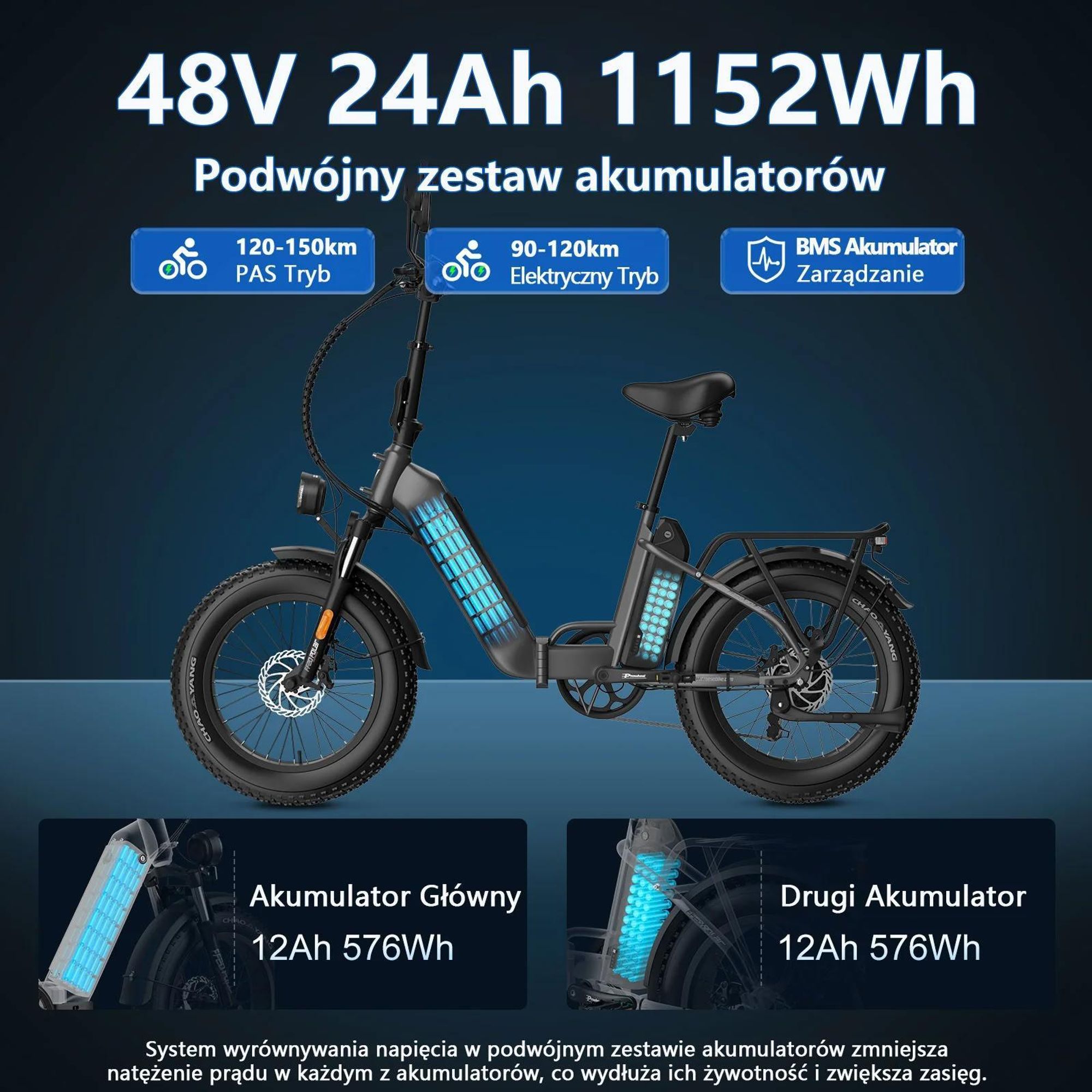 Rower Elektryczny FAFREES FF20 Polar - Bateria 48V12*2AH 20" Hydrauliczny Hamulec Tarczowy - Szaro Niebieski