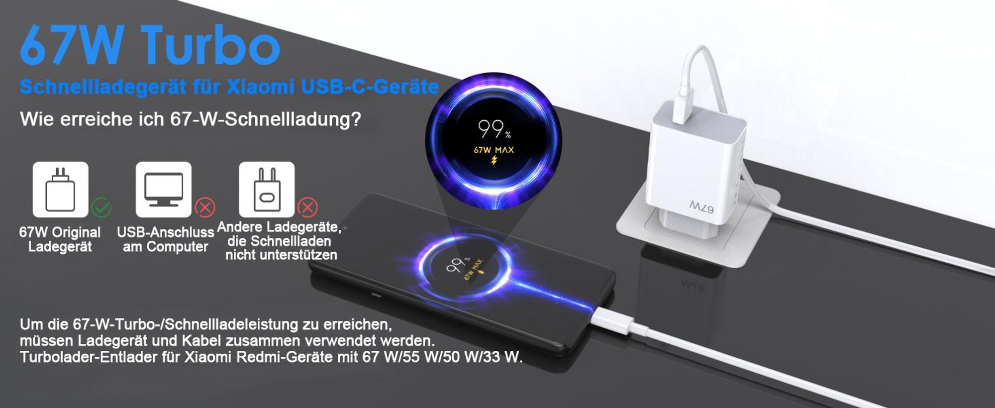 USB C Ladegerät für Xiaomi, 67W Hyper Charge Ladegerät, 2 Port 45W Netzteile Ladekabel für Xiaomi 15T 14Pro 14T 14 Ultra Redmi Note 14s 13 Pro 11 11s