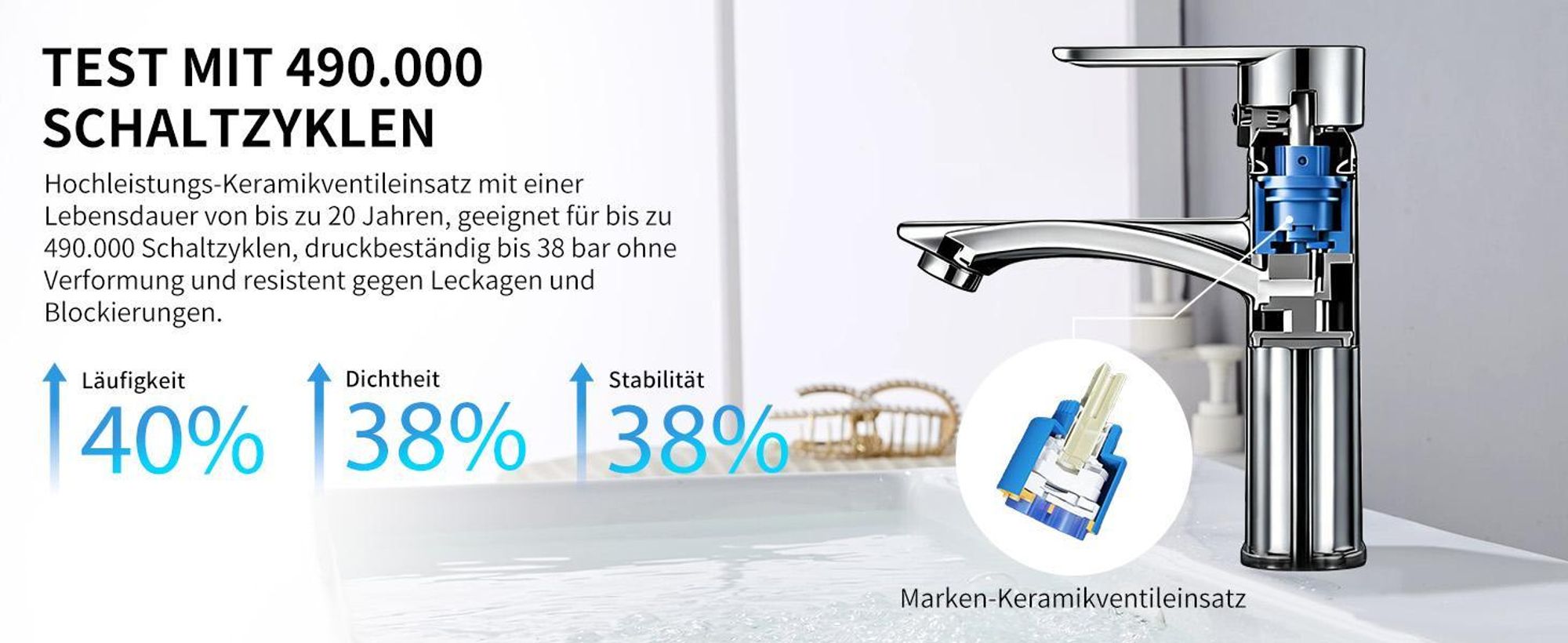 2 x Homelody Wasserhahn Bad Chrom, Einhebelmischer Badezimmer Waschtischarmatur, Bad Armatur Mischbatterie, Waschbeckenarmatur, Waschbecken Armaturen