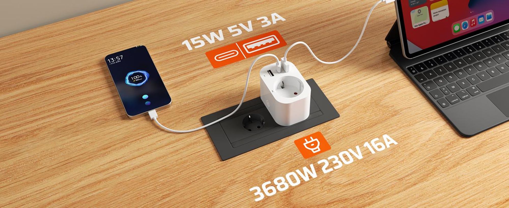 DEWENWILS 4-in-1 Funksteckdosen mit USB, Funksteckdose mit Fernbedienung, 3680W