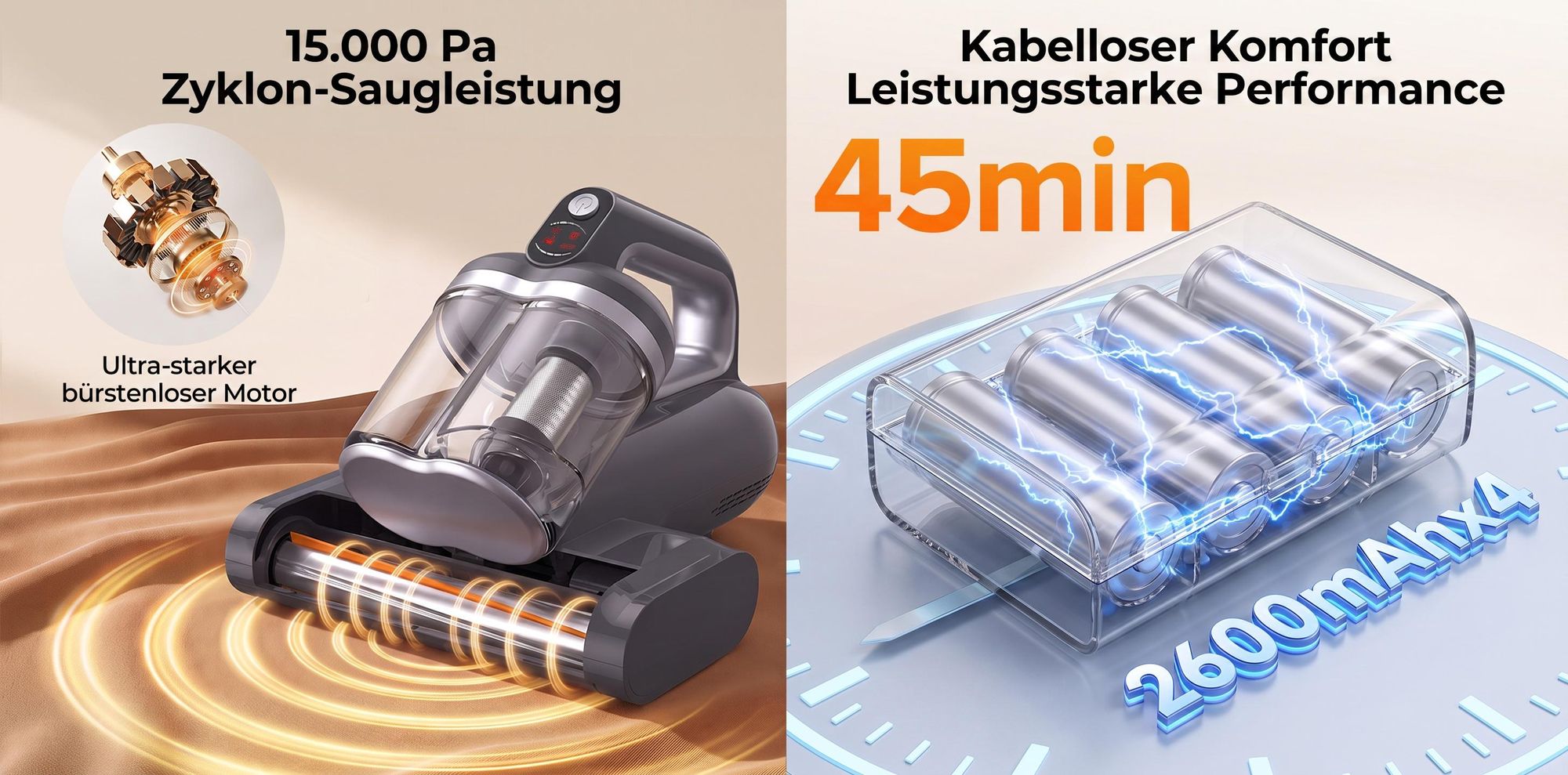 Lubluelu CM210 Kabelloser Milbensauger 15000Pa Matratzenstaubsauger mit UV-C Licht, Ultraschall-Technologie, 55 °C Heißluft Handstaubsauger für Bett