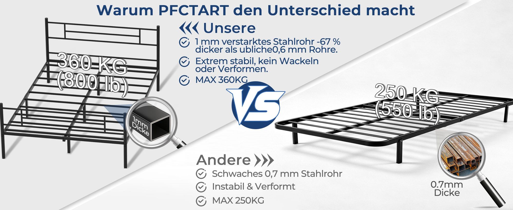 Metallbett Bett Bettgestell 140 x 200 cm, Doppelbettgestell Bettrahmen mit Kopfteil, Schwarz