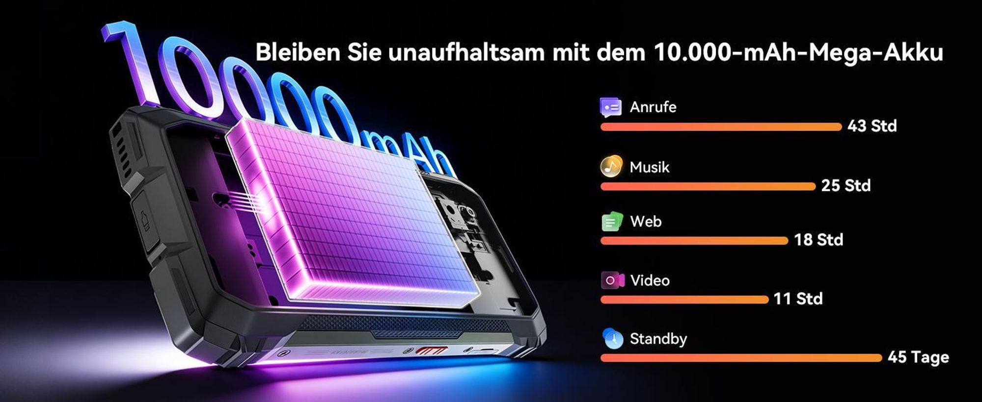 Blackview ROCK 3  Outdoor Smartphone Ohne Vertrag, 32+256GB, Android 16, 108MP, 6.78", 120Hz, 10000mAh,kabelloses Laden,Thermal Imaging, IP68/IP69K