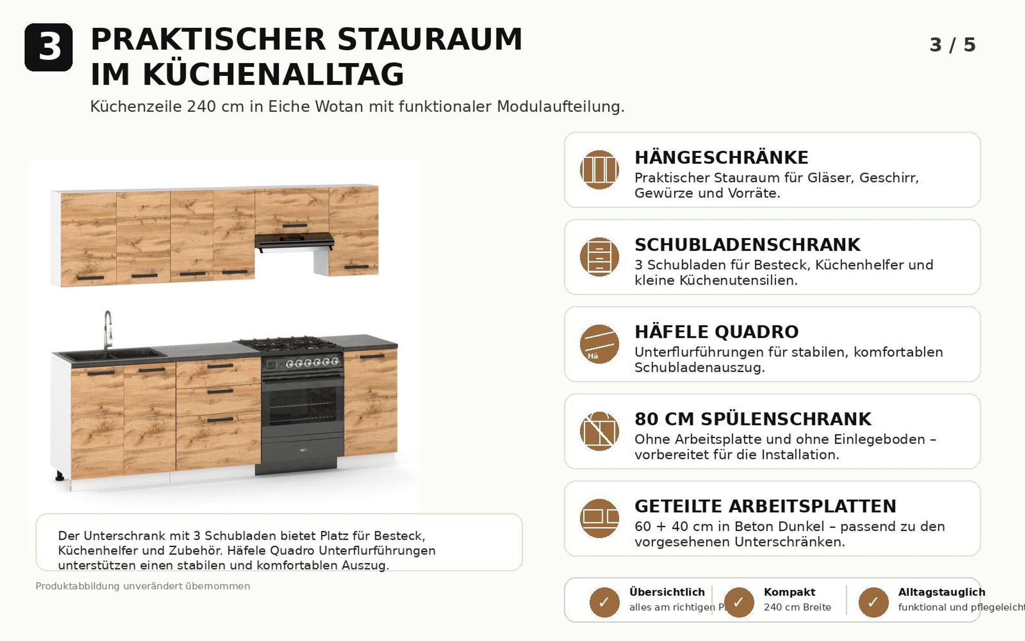Stauraum der 240 cm Küchenzeile mit Hängeschränken, Schubladen- und Spülenschrank.