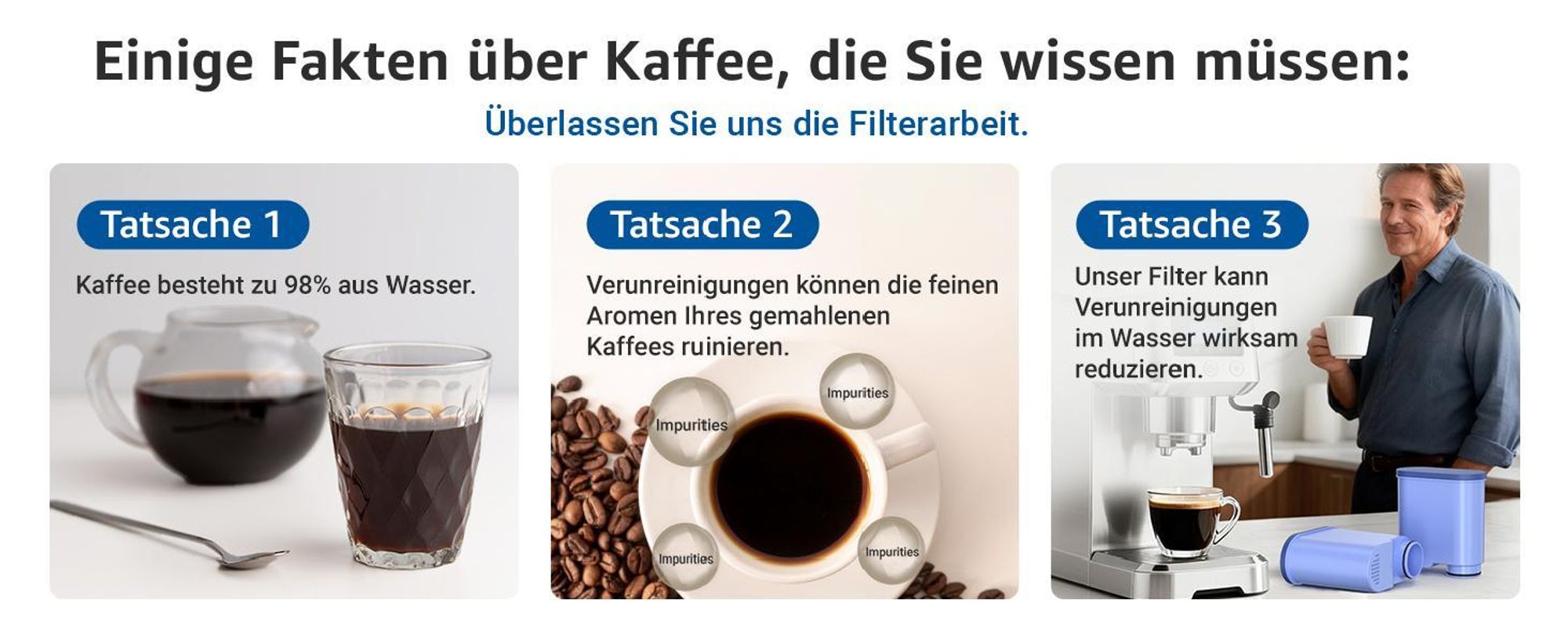 Maxblue Ersatzwasserfilter Kompatibel für Philips® AquaClean® CA6903/10 CA6903/22 CA6903 Kalkfilter (4)