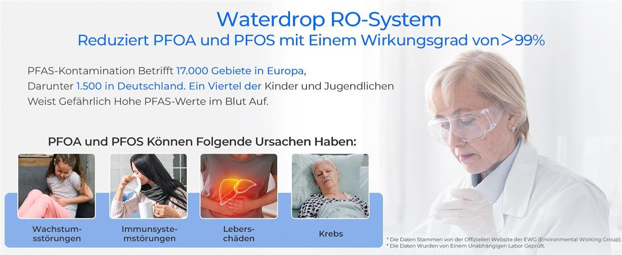 Waterdrop G2P600 Umkehrosmose-Wasserfiltersystem, 8000 Liter, 2:1 Reinwasser, Tanklos, Entkalkungsanlage RO System unter der Spüle