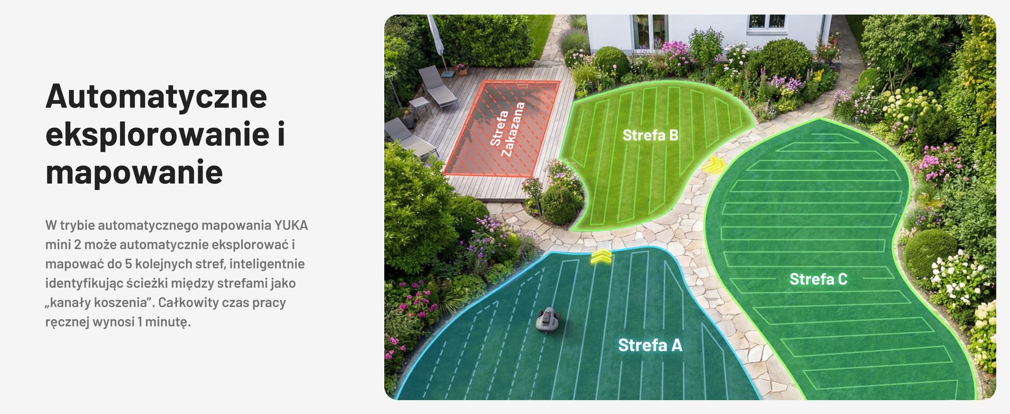 Robotická sekačka Mammotion YUKA Mini 2 800 s garáží, bez kabelu, do 800 m², DropMow, automatické mapování, sečení okrajů, 4G-Modul, APP