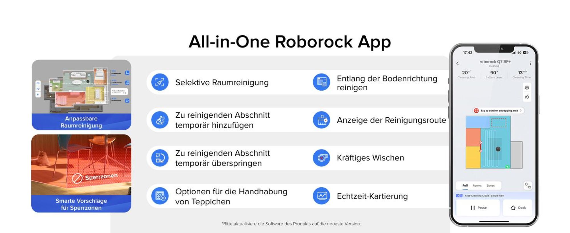 Roborock Q7 BF+ Staubsauger Roboter 8000 Pa(Upgrade von Q7 max+/Q5 Pro+/Q5 Max), Dual Anti-Tangle-System, PreciSense® LiDAR-Navigation, Weiß