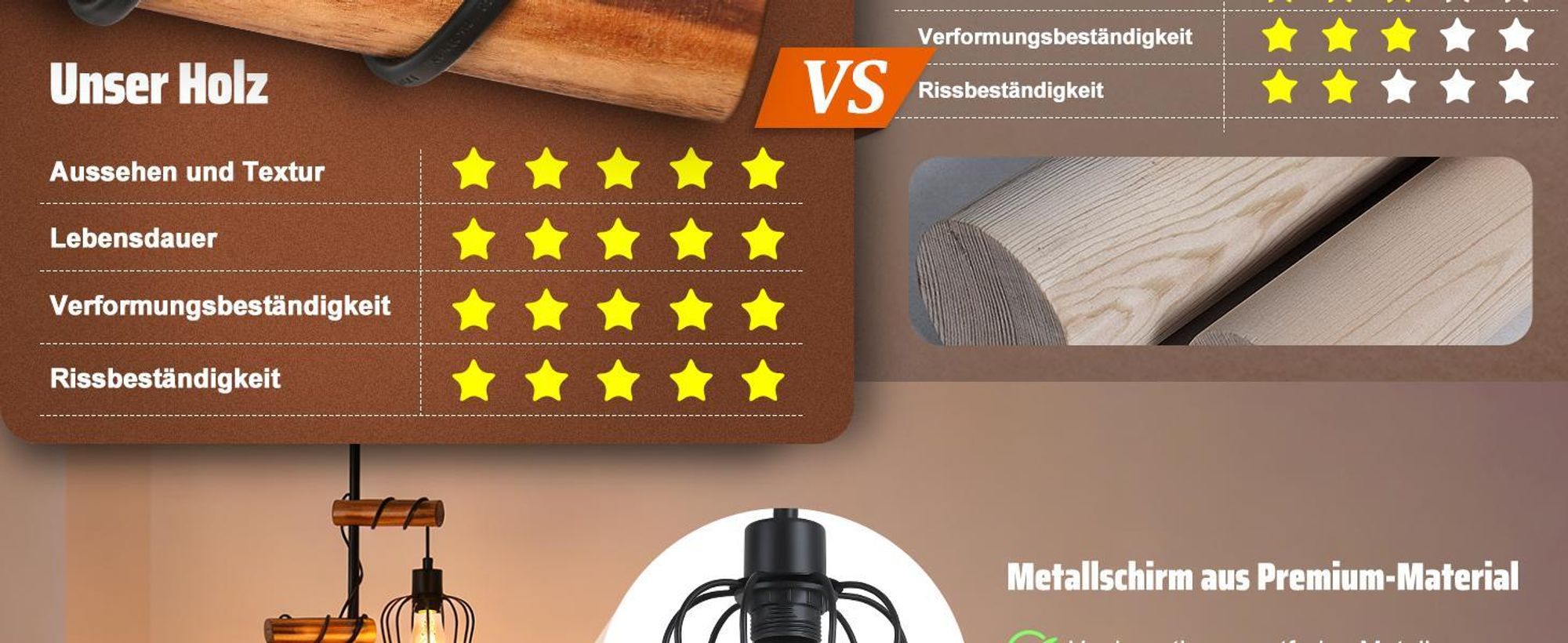 ZMH Stehlampe Wohnzimmer Holz Stehleuchte 3 flammig Wohnzimmerlampe Stehend Standlampe Leselampe Bodenlampe für Schlafzimmer Ohne Leuchtmittel