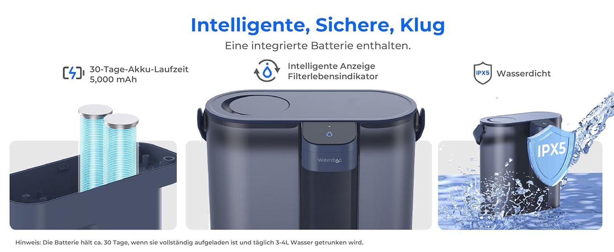 Waterdrop Eletric Wasserfilter Krug für Kühlschrank mit 3 Filter, Countertop Wasserfilter System, 757 Liter, Blau, WD-ED02B