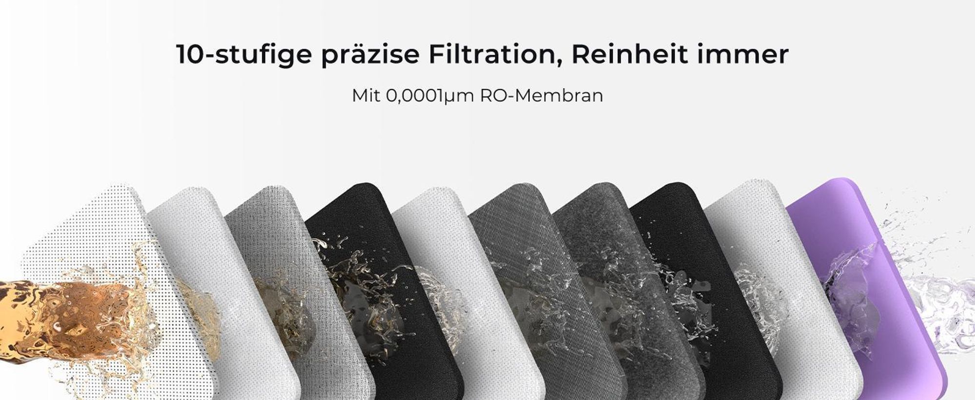 Waterdrop Umkehrosmoseanlage, 800 GPD, TDS-Reduktion, Keine Verkalkten Küchengeräte mehr, 3:1 Pure-to-Drain, RO ohne Tank,WD-G3P800